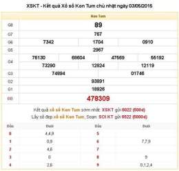 giao diện app ket qua so xo kon tum