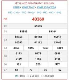 giao diện app kết quả xổ miền bắc số hôm nay