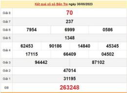 giao diện app kết quả xổ số bến tre 30 ngày