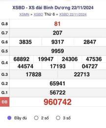 giao diện app kết quả xổ số bình dương ngày 20 tháng 03