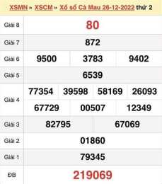 giao diện app kết quả xổ số cà mau hôm qua