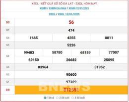 giao diện app kết quả xổ số đặc biệt theo năm