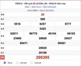 giao diện app kết quả xổ số đắk lắk thứ ba