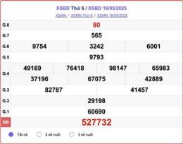 giao diện app kết quả xổ số kiến thiết bình dương hôm nay