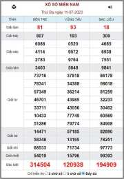 giao diện app kết quả xổ số kiến thiết miền nam thứ tư