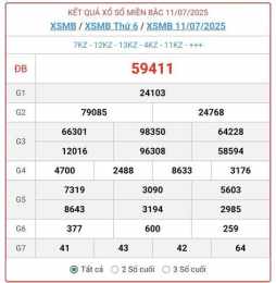 giao diện app kết quả xổ số miềm bắc hôm sau đánh con gì