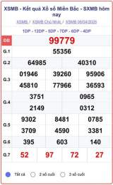 giao diện app kết quả xổ số miền bắc ngày 11