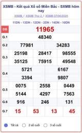 giao diện app kết quả xổ số miền bắc ngày 13 tháng 11