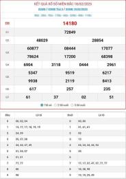giao diện app kết quả xổ số miền bắc ngày 18 tháng 7