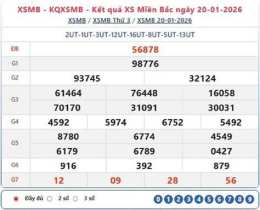 giao diện app kết quả xổ số miền bắc ngày 21 tháng 04