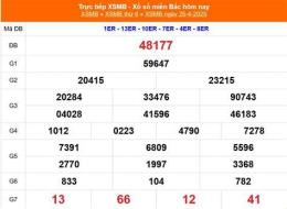 giao diện app kết quả xổ số miền bắc ngày 26 tháng 1