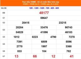 giao diện app kết quả xổ số miền bắc ngày 26 tháng 5