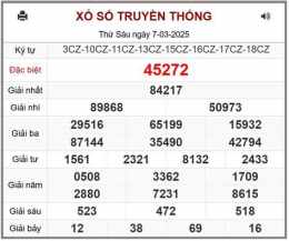 giao diện app kết quả xổ số miền bắc ngày 28 tháng 11