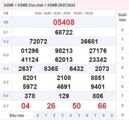 giao diện app kết quả xổ số miền bắc ngày mùng 10 tháng 7