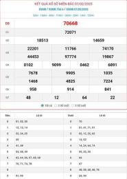 giao diện app kết quả xổ số miền bắc ngày mùng 7 tháng 10