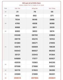 giao diện app kết quả xổ số miền nam ngày 22 tháng 12