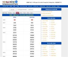 giao diện app ket qua xo so mn thu 3