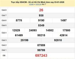 giao diện app kết quả xổ số ngày 10 tháng 7
