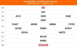 giao diện app kết quả xổ số ngày 11 tháng 9