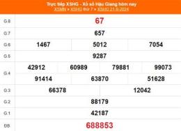giao diện app kết quả xổ số ngày 12 tháng 10