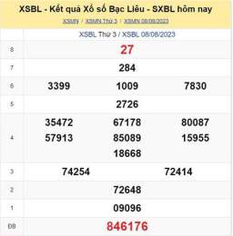 giao diện app kết quả xổ số ngày 15 tháng 7