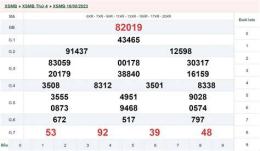 giao diện app kết quả xổ số ngày 17 tháng 8