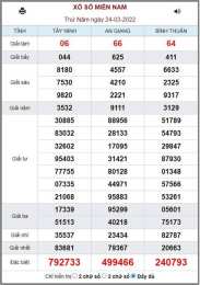 giao diện app kết quả xổ số ngày 24