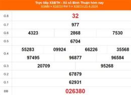 giao diện app kết quả xổ số ngày 25 tháng 7