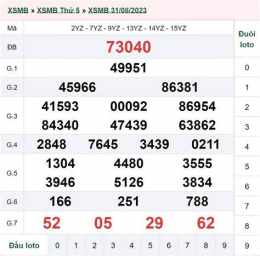 giao diện app kết quả xổ số ngày 3 tháng 9