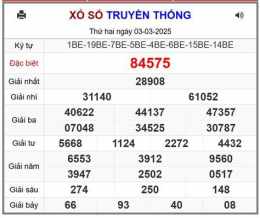 giao diện app kết quả xổ số ngày 31 tháng 1