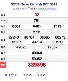 giao diện app kết quả xổ số tây ninh ngày 20 tháng 8