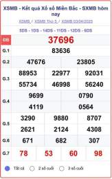 giao diện app kết quả xổ số thứ 4 hàng tuần