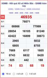 giao diện app kết quả xổ số thứ hai tuần trước