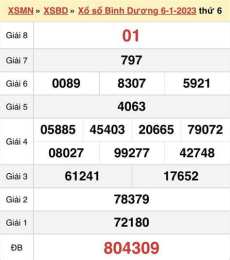giao diện app kết quả xổ số thứ sáu hàng