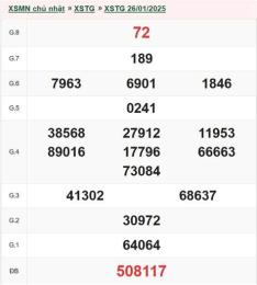 giao diện app kết quả xổ số tiền giang ngày 26 tháng 10
