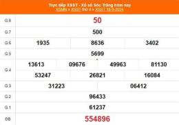 giao diện app kết quả xổ số tỉnh sóc trăng