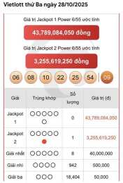 giao diện app kết quả xổ số vietlott hôm nay minh ngọc