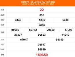 giao diện app kết quả xổ số vũng tàu ngày 24 tháng 2