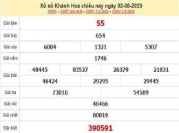 giao diện app khánh hòa xổ số