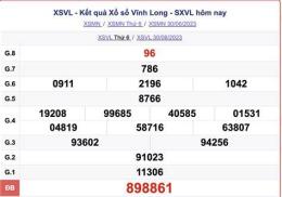 giao diện app quả xổ số vĩnh long