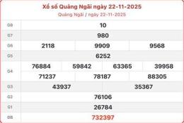 giao diện app quảng ngãi xổ số