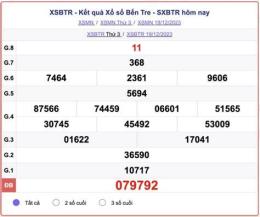 giao diện app quay thử xổ số bến tre