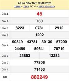 giao diện app quay thử xổ số cần thơ hôm nay
