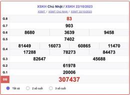 giao diện app quay thử xổ số khánh hòa 666