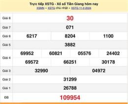 giao diện app quay thử xổ số tiền giang giờ hoàng đạo