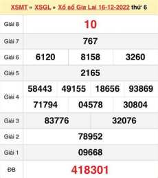 giao diện app số gia lai xổ số gia lai