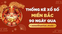 giao diện app số xổ miền bắc 90 ngày