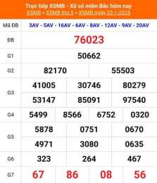 giao diện app sổ xô miên bắc hôm qua hôm qua
