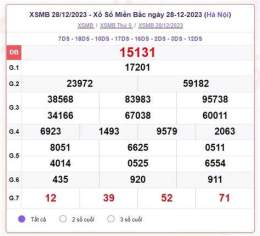 giao diện app số xổ miền bắc thứ bảy