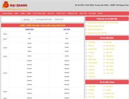 giao diện app so xo mt chu nhat hang tuan